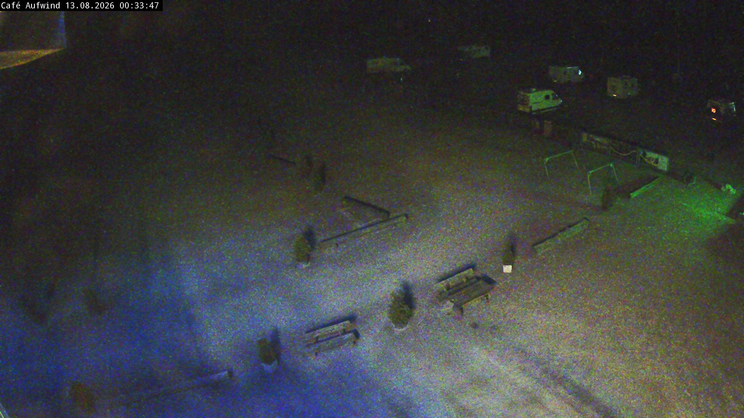 Archiv Foto Webcam Willingen: Mühlenkopfschanze Parkplatz