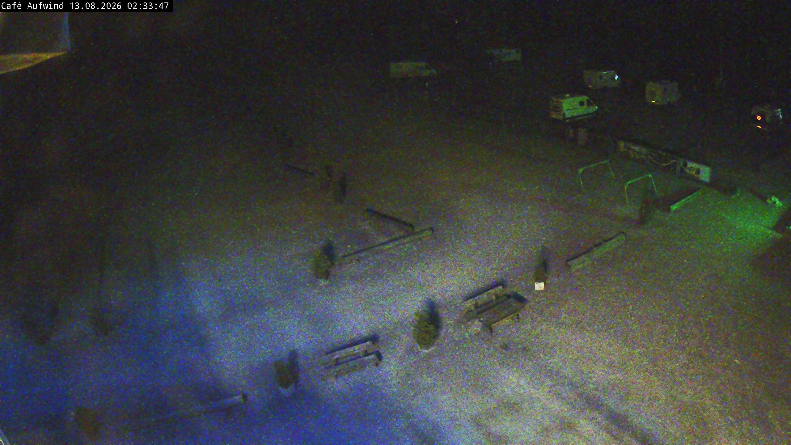 Archiv Foto Webcam Willingen: Mühlenkopfschanze Parkplatz