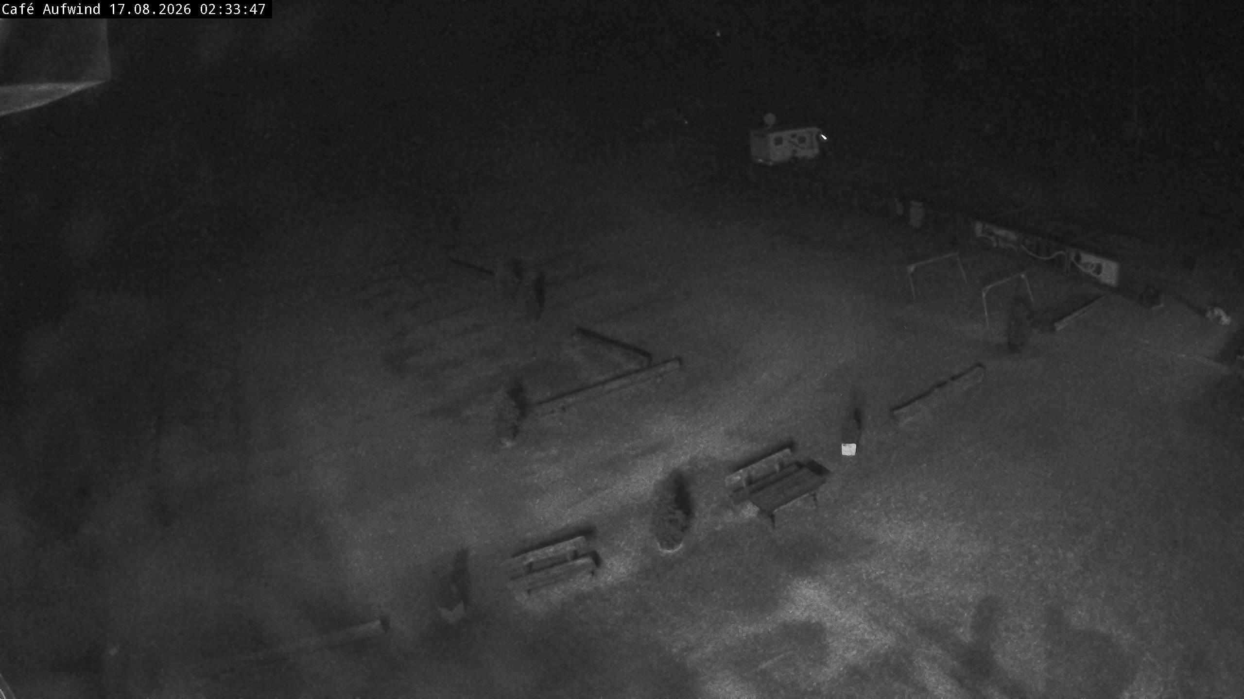 Archived image Webcam Mühlenkopfschanze in Willingen, Saarland