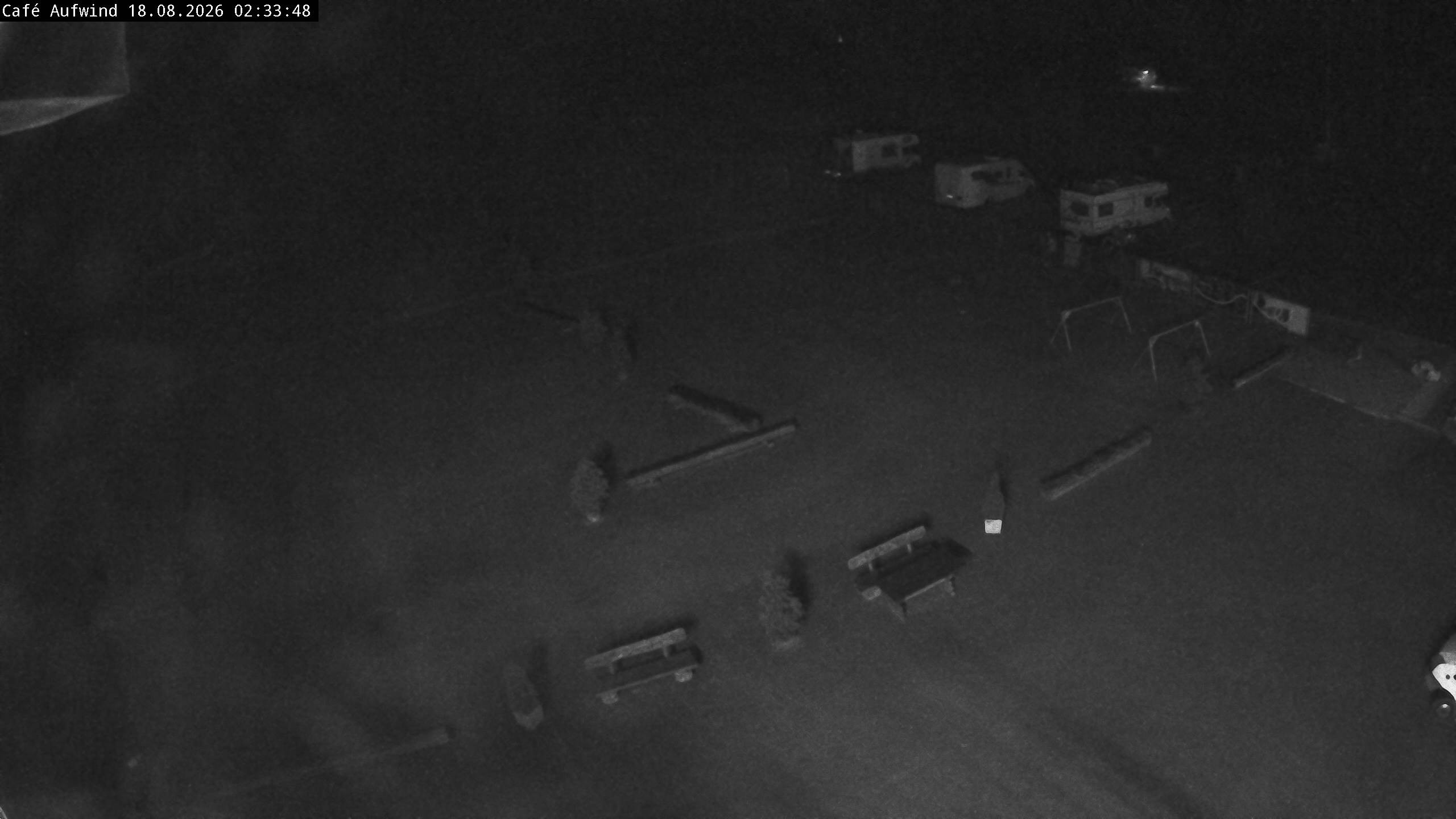 Archiv Foto Webcam Willingen: Mühlenkopfschanze Parkplatz
