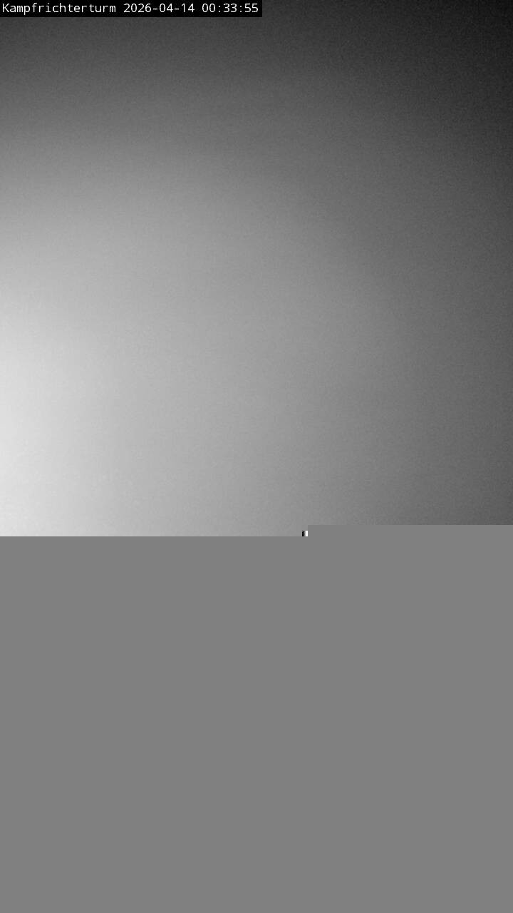 Archiv Foto Webcam Willingen: Auslauf Mühlenkopfschanze