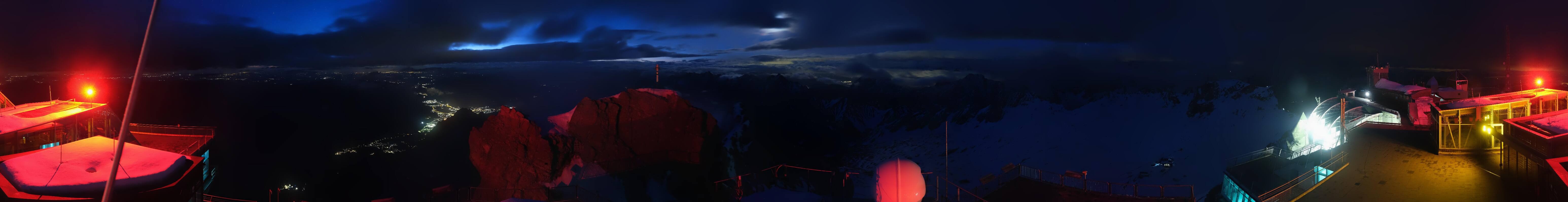 Archived image Webcam Panoramic View Zugspitze