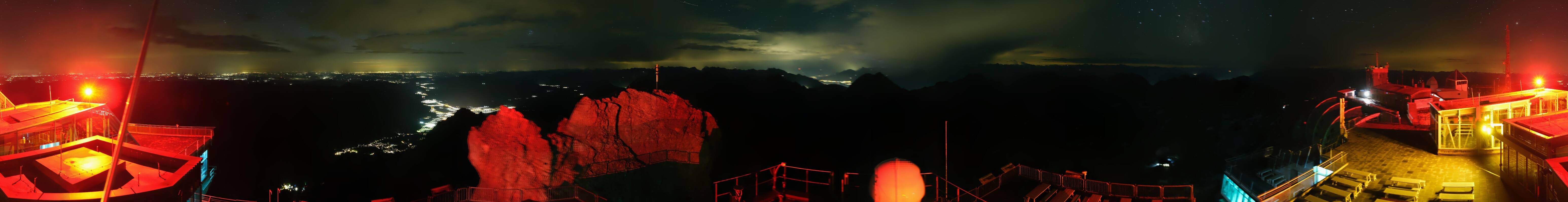 Archived image Webcam Panoramic View Zugspitze