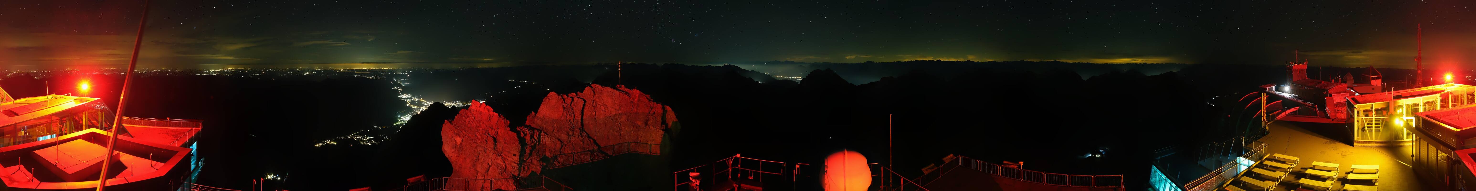 Archived image Webcam Panoramic View Zugspitze