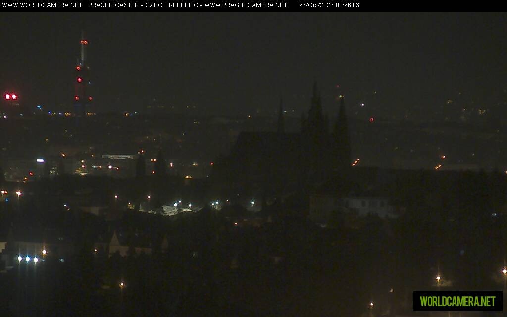 Archived image Webcam View of Prague Castle and St. Vitus Cathedral
