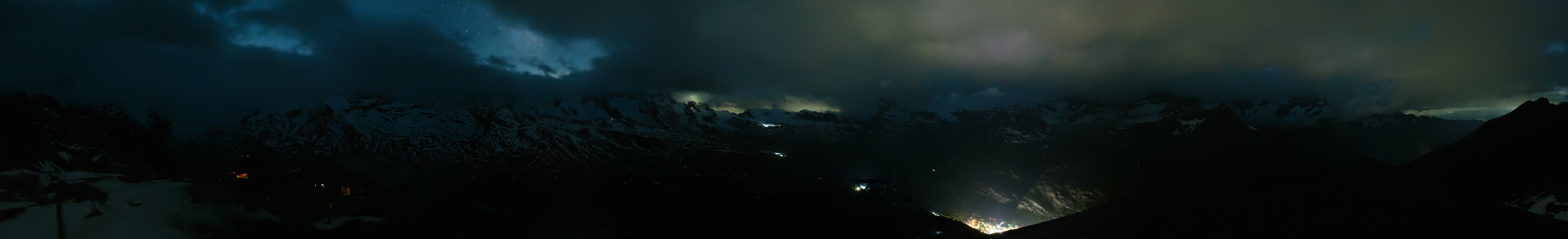 Archiv Foto Webcam Panoramablick vom Rothorn