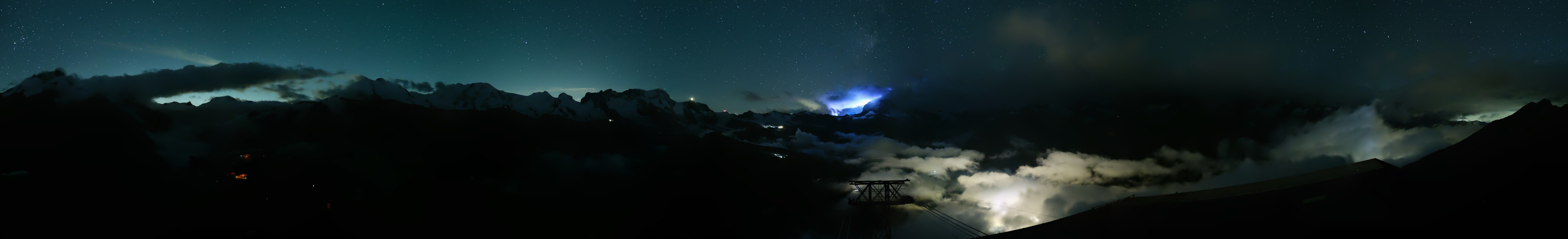 Archiv Foto Webcam Panoramablick vom Rothorn