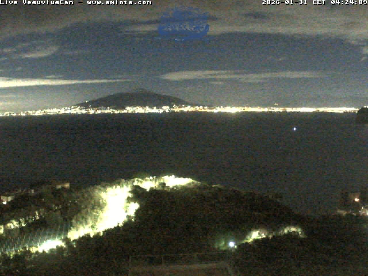 Archiv Foto Webcam Blick von Sorrento auf den Vesuv
