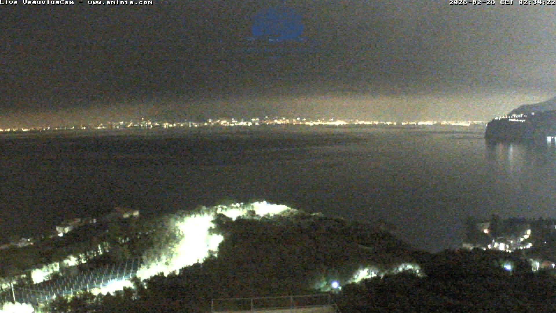 Archiv Foto Webcam Blick von Sorrento auf den Vesuv