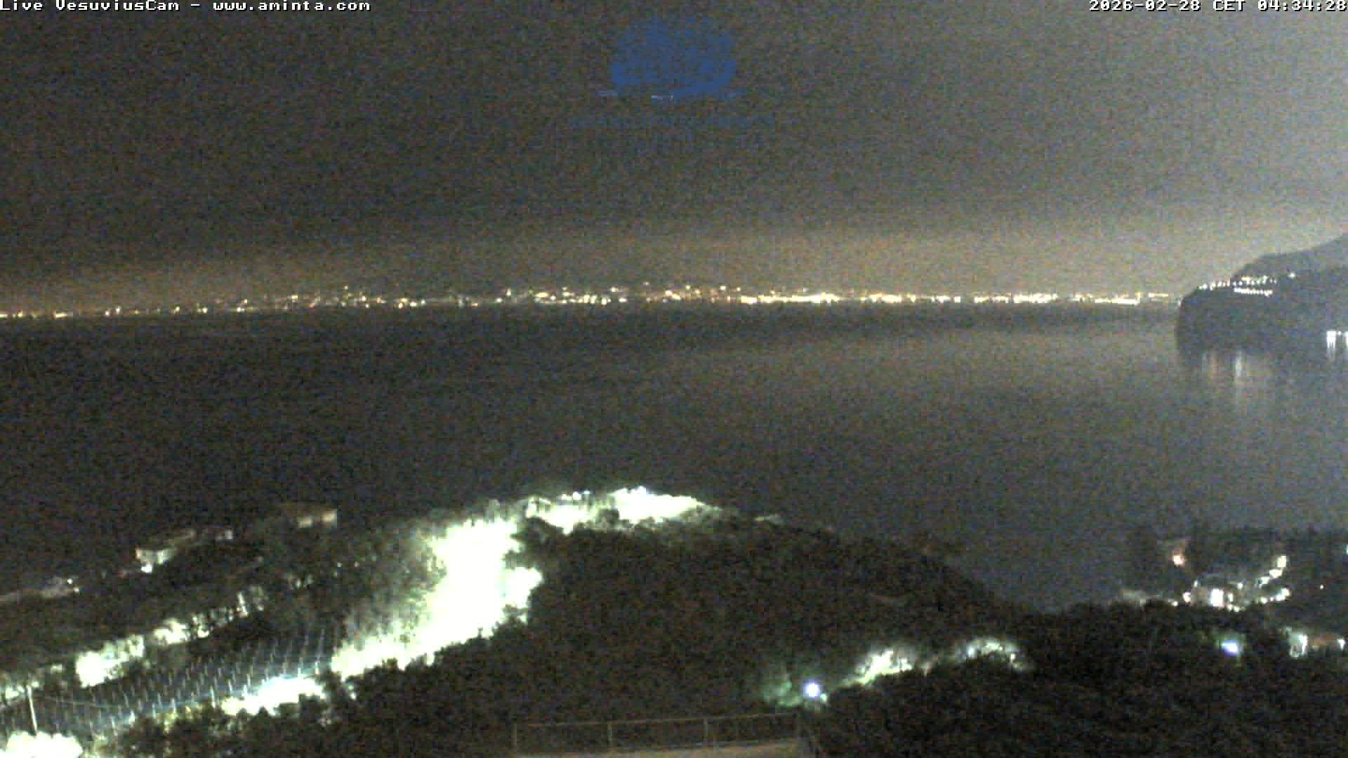 Archiv Foto Webcam Blick von Sorrento auf den Vesuv