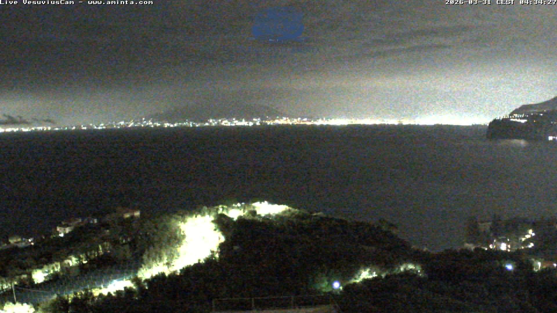 Archiv Foto Webcam Blick von Sorrento auf den Vesuv