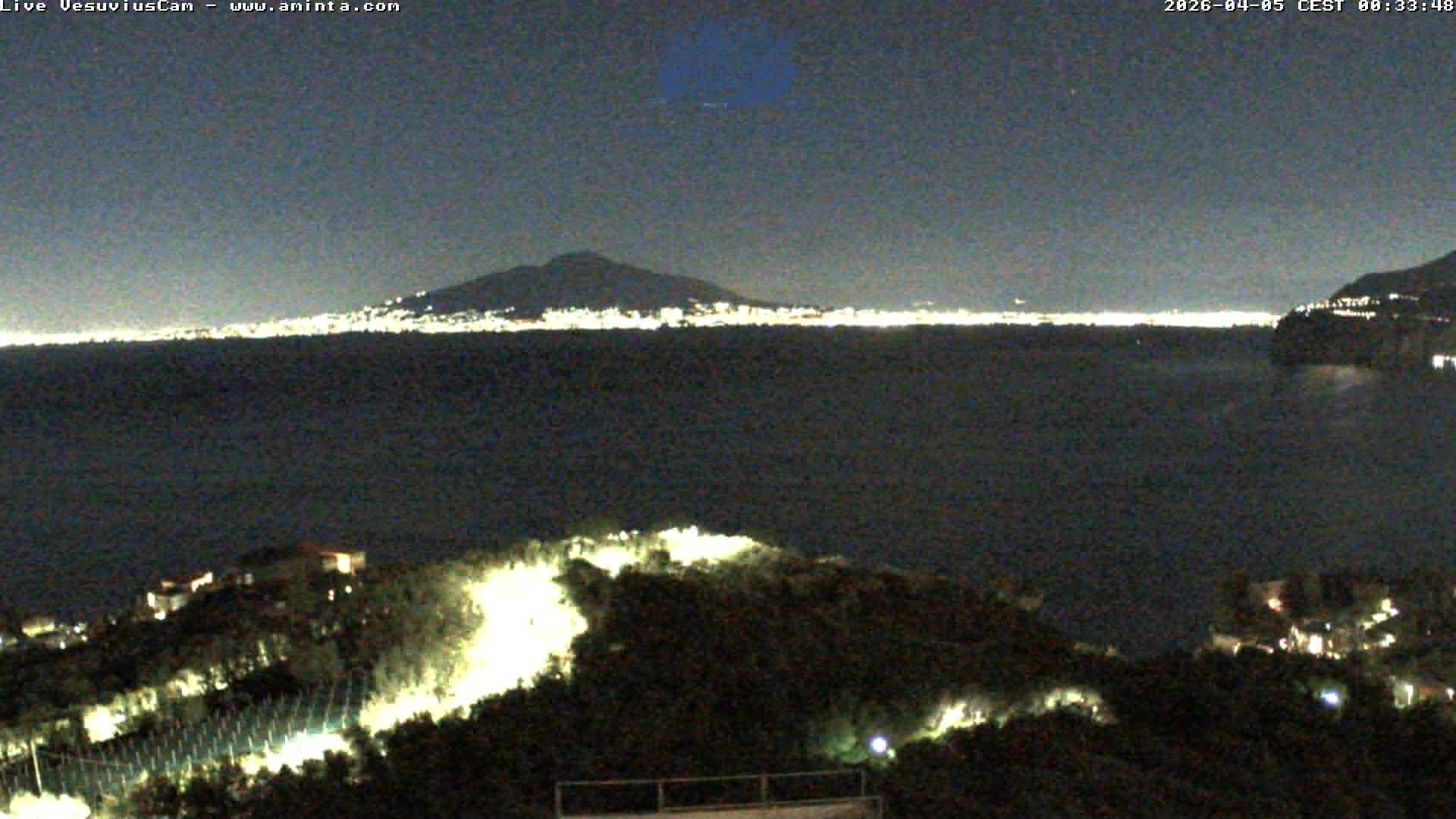Archiv Foto Webcam Blick von Sorrento auf den Vesuv