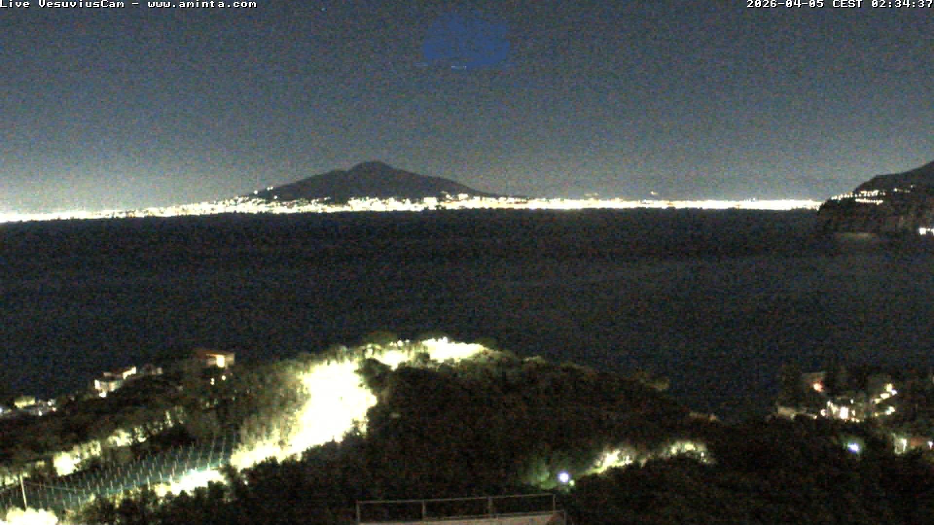 Archiv Foto Webcam Blick von Sorrento auf den Vesuv