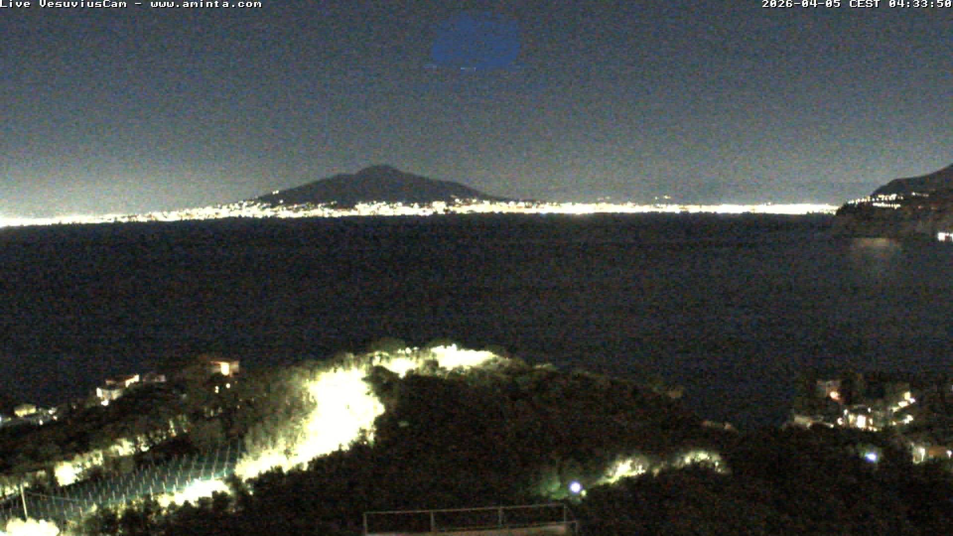 Archiv Foto Webcam Blick von Sorrento auf den Vesuv