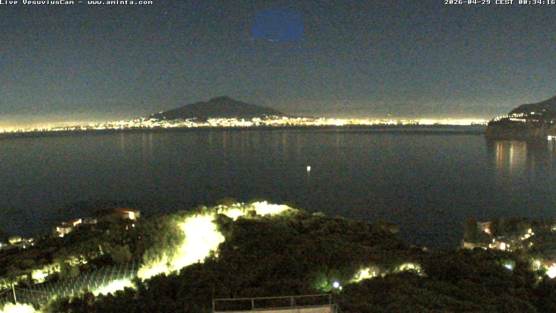 Archiv Foto Webcam Blick von Sorrento auf den Vesuv