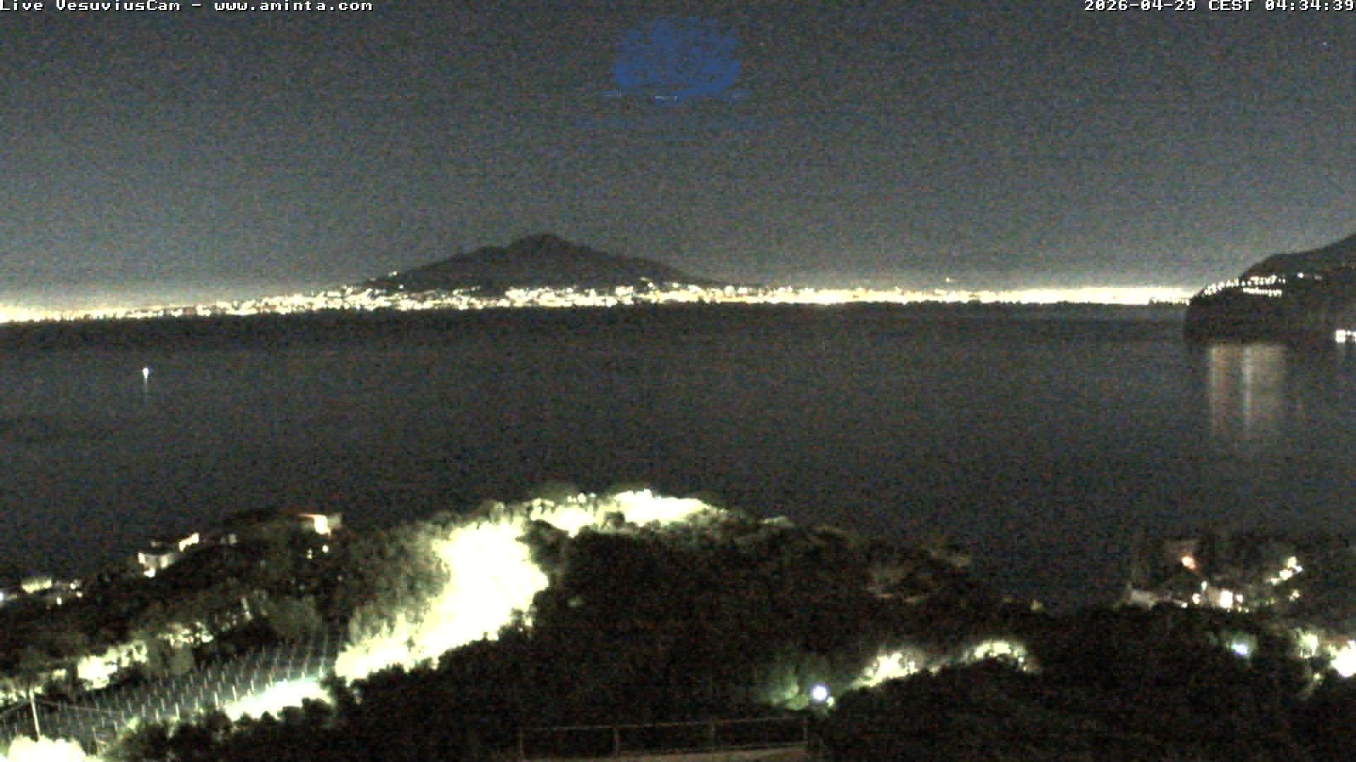 Archiv Foto Webcam Blick von Sorrento auf den Vesuv