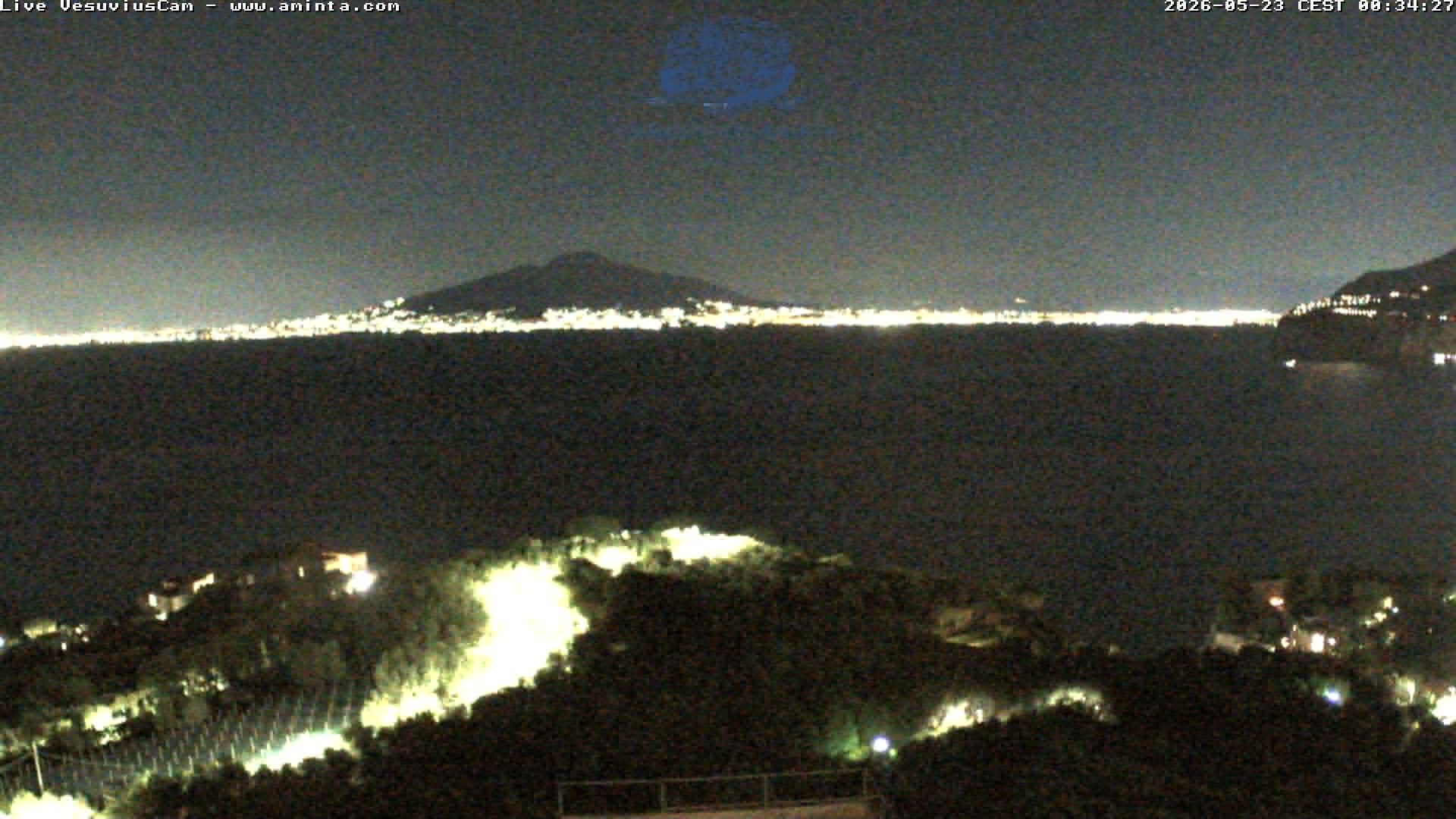Archiv Foto Webcam Blick von Sorrento auf den Vesuv