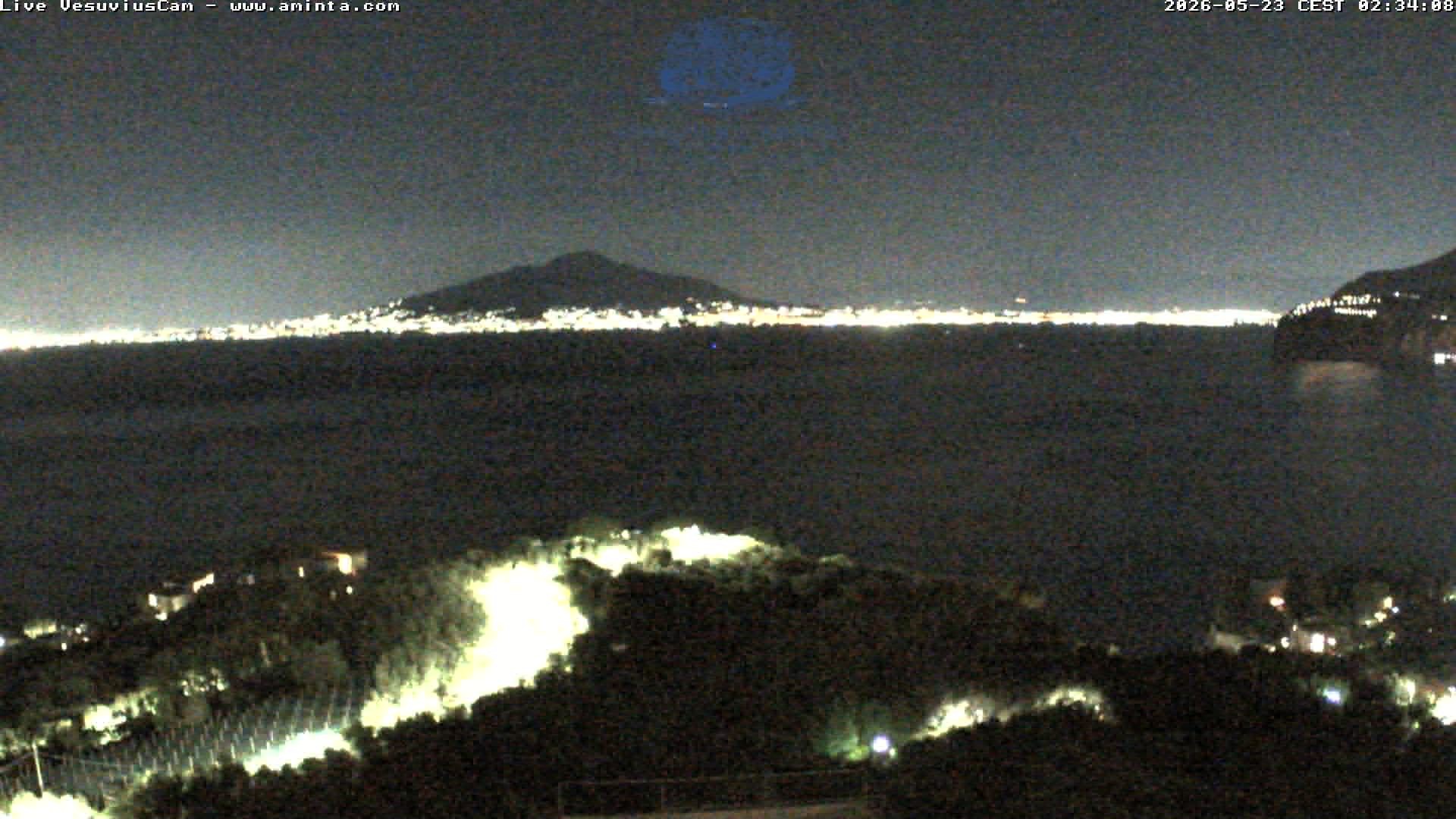 Archiv Foto Webcam Blick von Sorrento auf den Vesuv