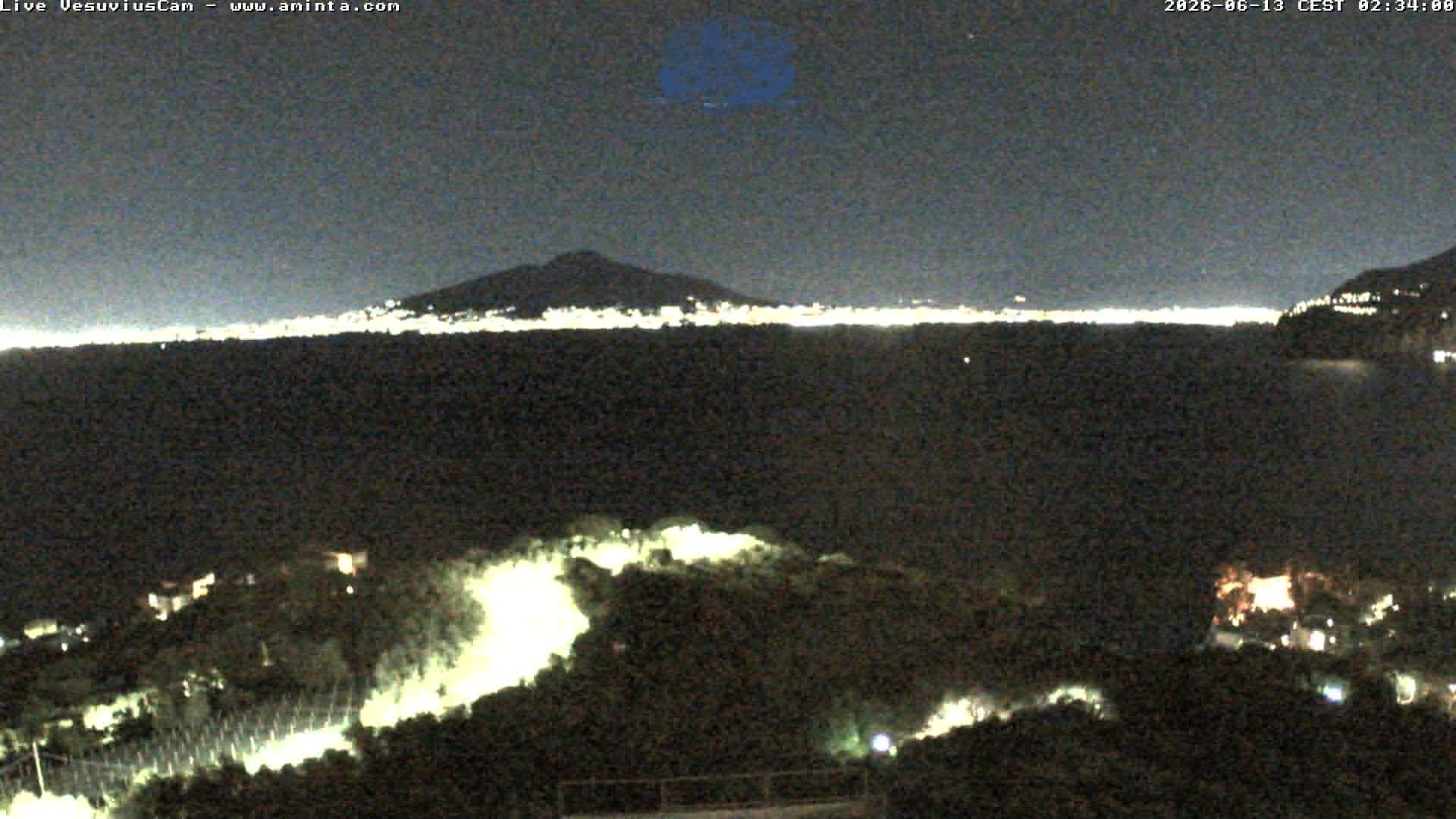 Archiv Foto Webcam Blick von Sorrento auf den Vesuv