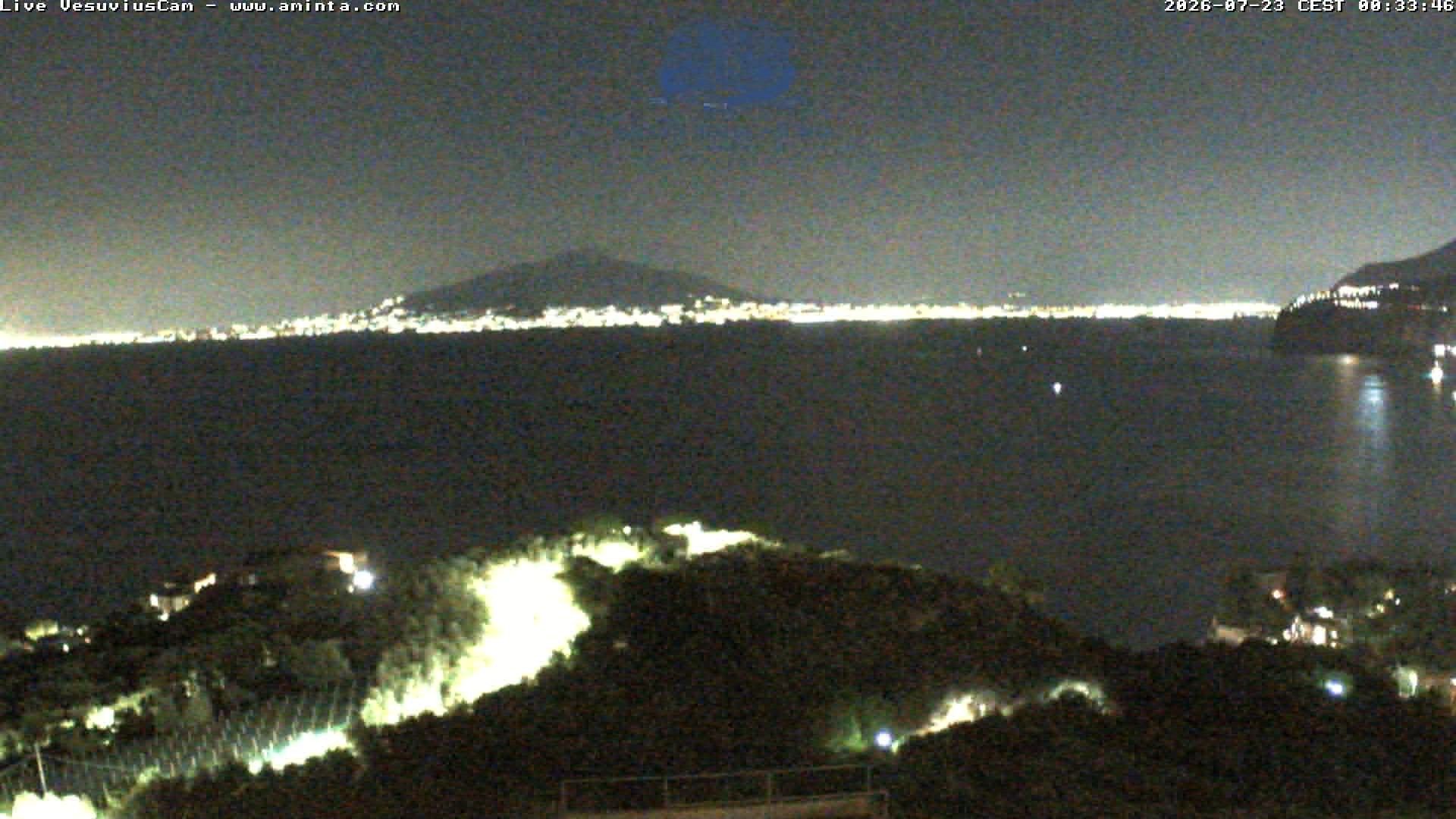 Archiv Foto Webcam Blick von Sorrento auf den Vesuv
