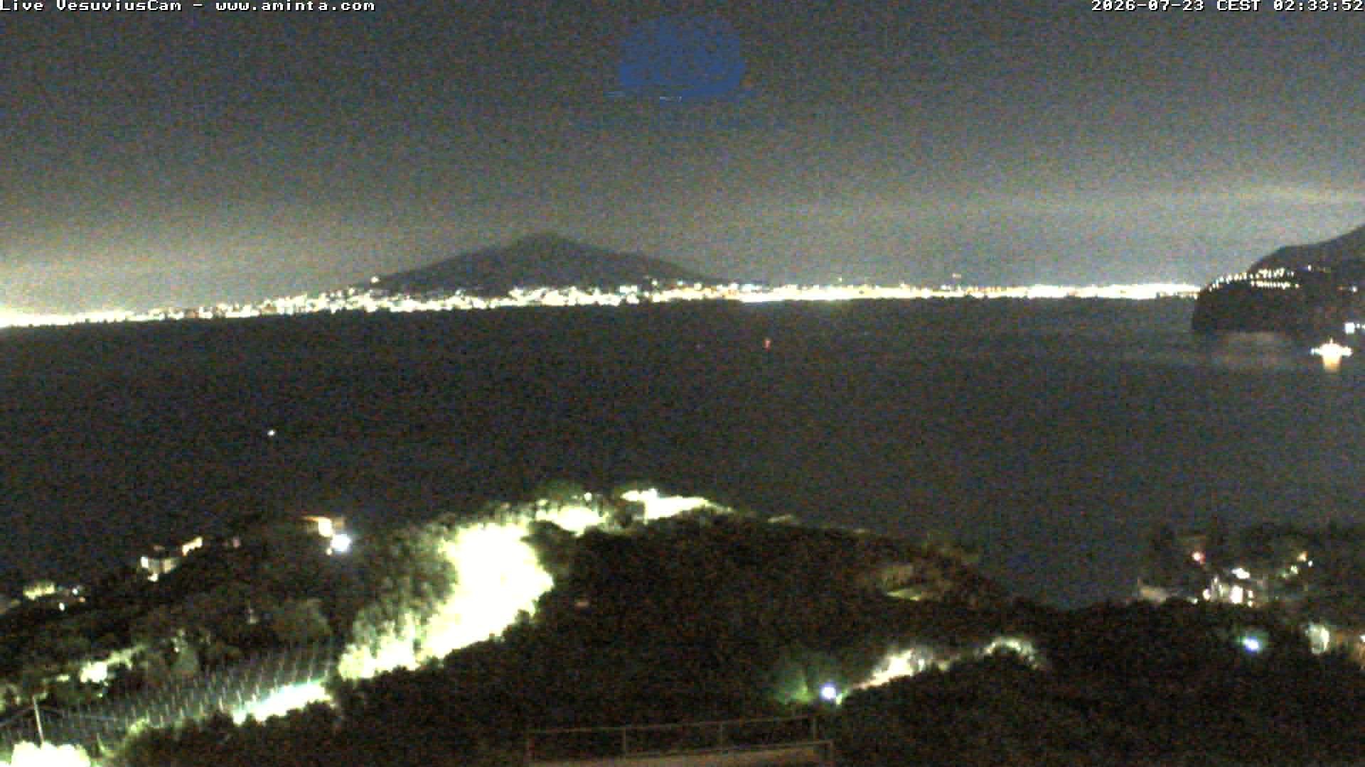 Archiv Foto Webcam Blick von Sorrento auf den Vesuv
