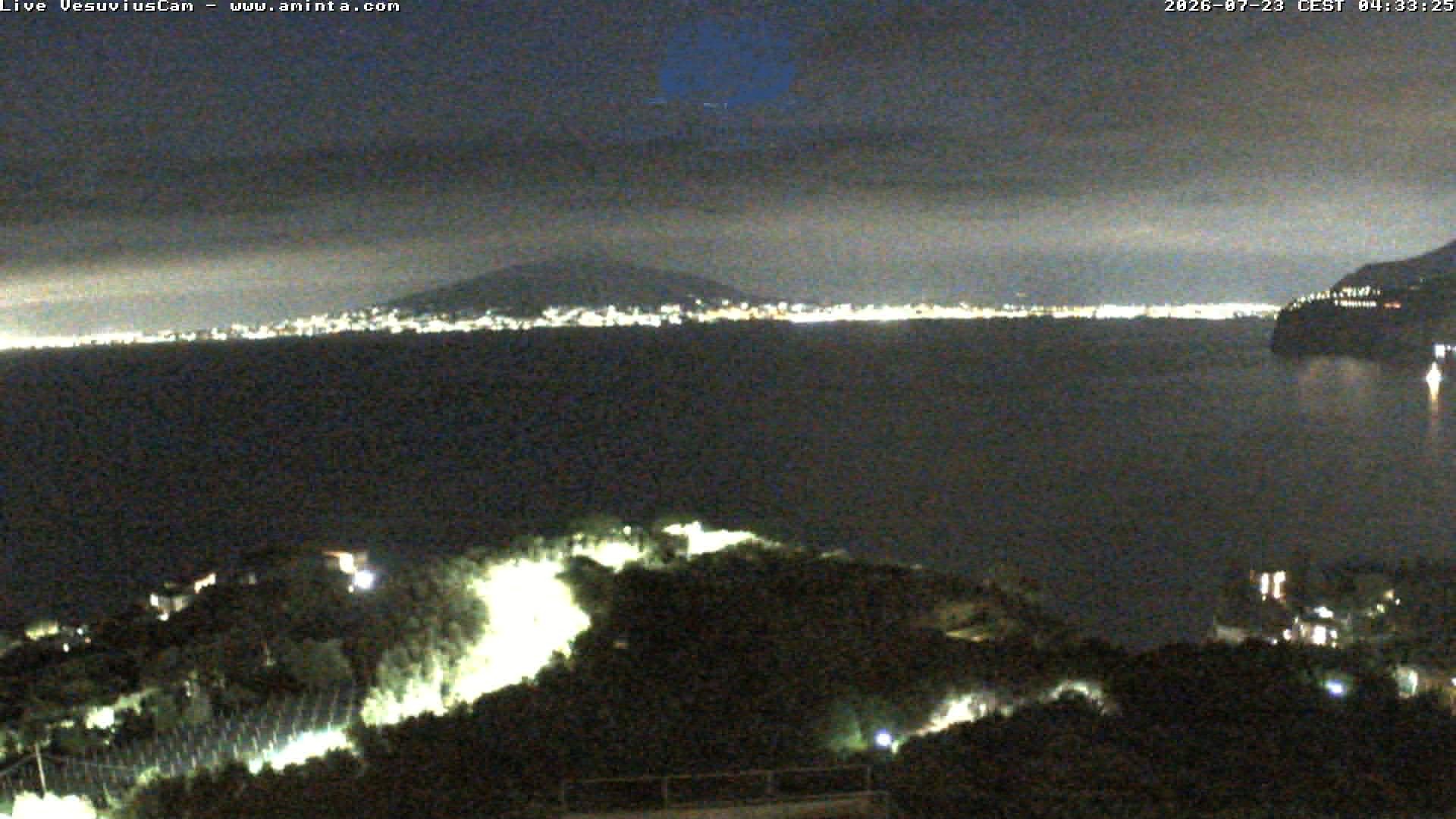 Archiv Foto Webcam Blick von Sorrento auf den Vesuv
