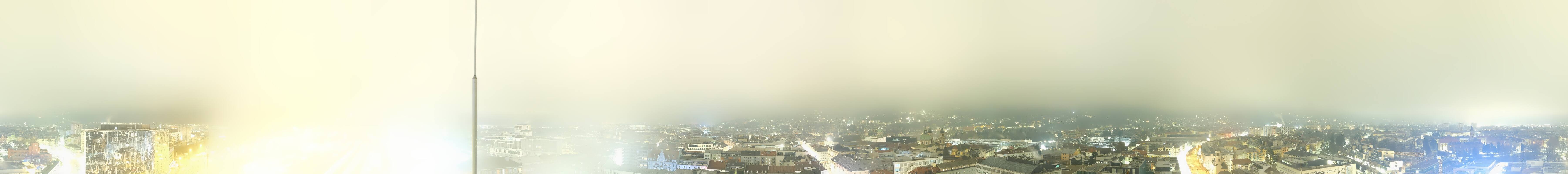 Archiv Foto Webcam Panoramablick - Innsbruck