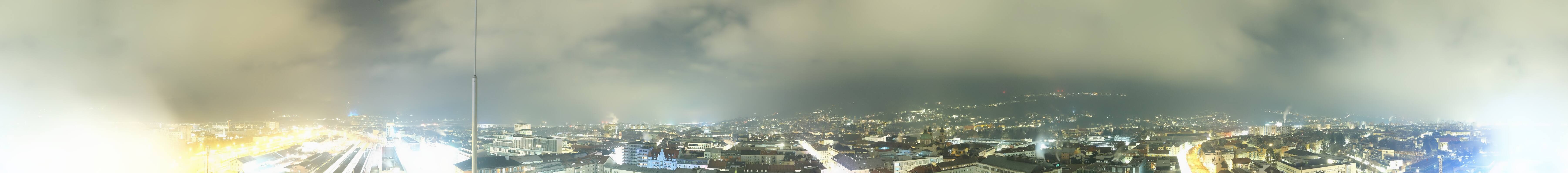 Archiv Foto Webcam Panoramablick - Innsbruck