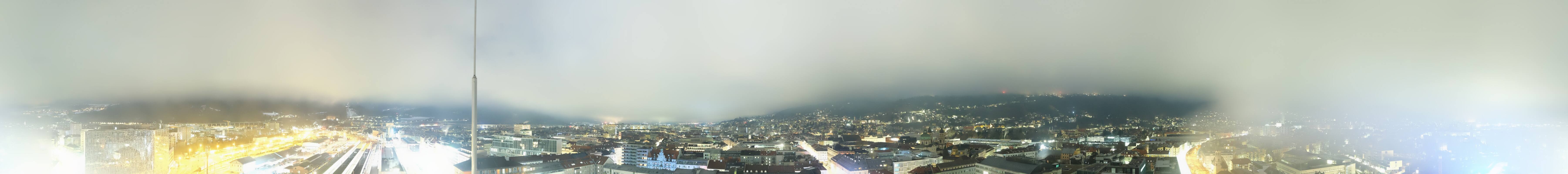 Archived image Webcam Innsbruck - panoramic view