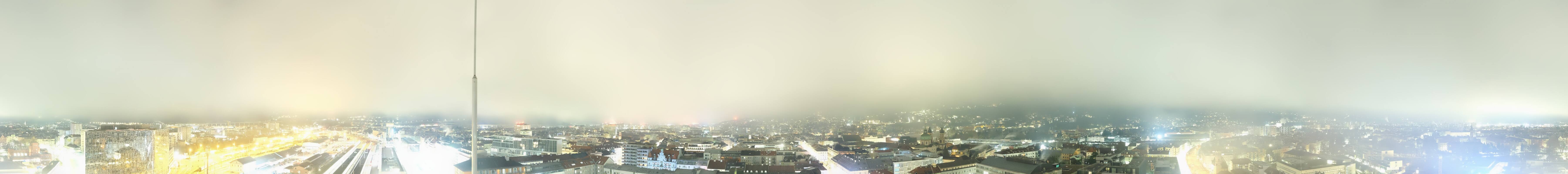 Archived image Webcam Innsbruck - panoramic view