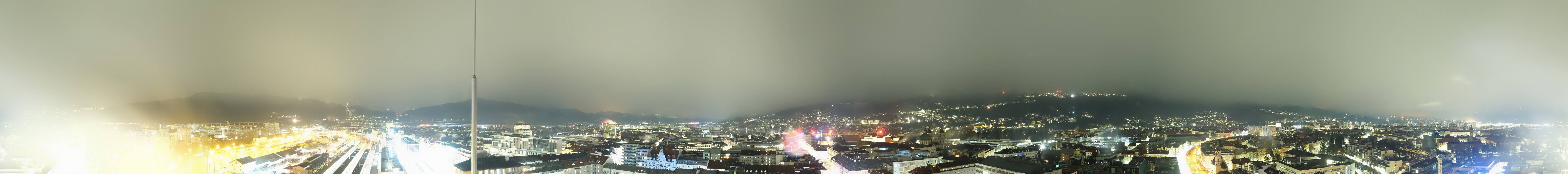 Archived image Webcam Innsbruck - panoramic view