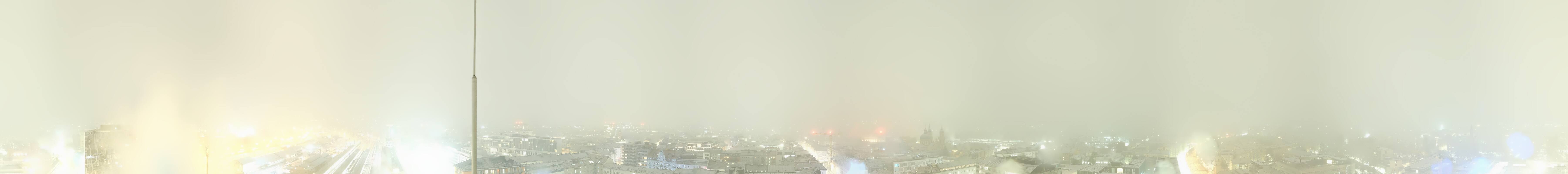 Archived image Webcam Innsbruck - panoramic view