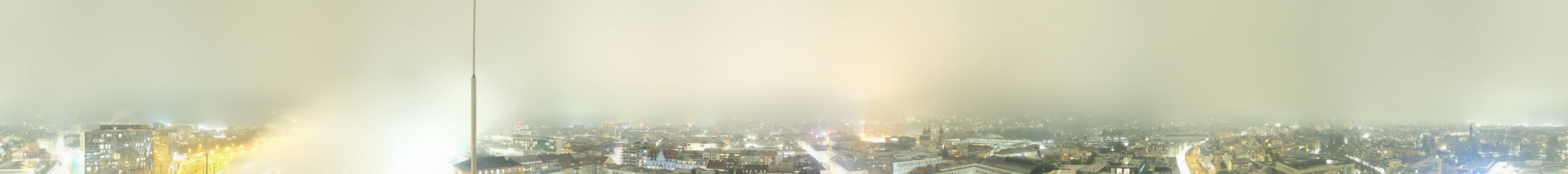 Archiv Foto Webcam Panoramablick - Innsbruck