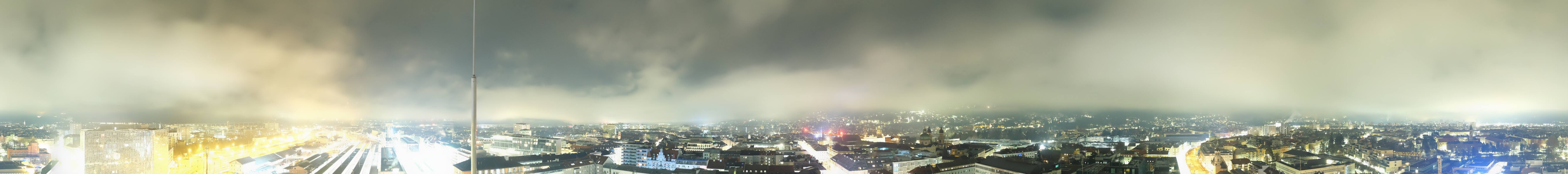 Archiv Foto Webcam Panoramablick - Innsbruck