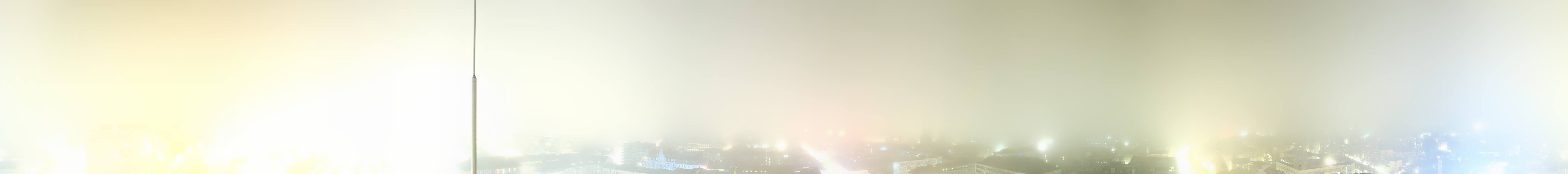 Archiv Foto Webcam Panoramablick - Innsbruck