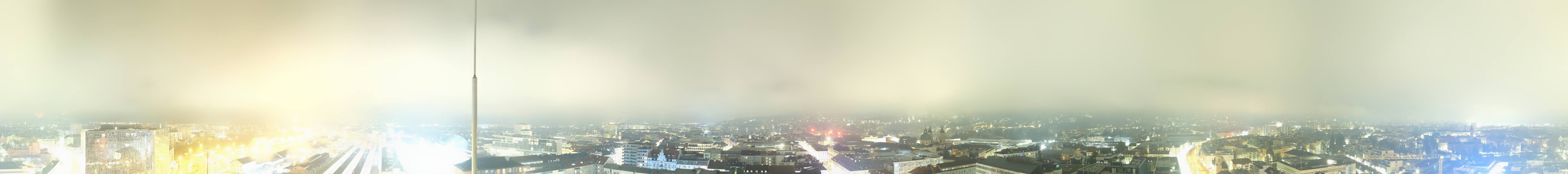 Archiv Foto Webcam Panoramablick - Innsbruck