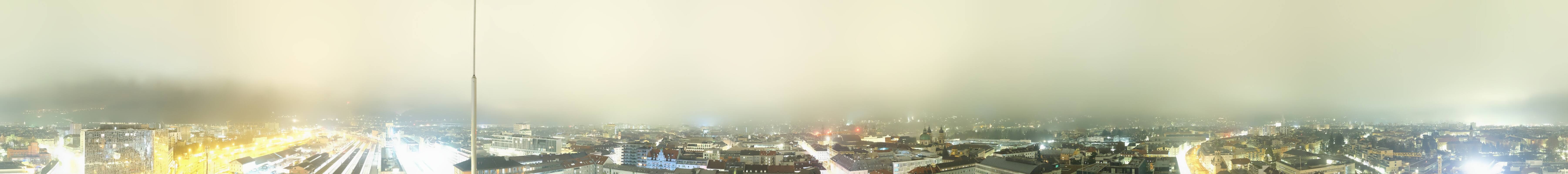 Archived image Webcam Innsbruck - panoramic view