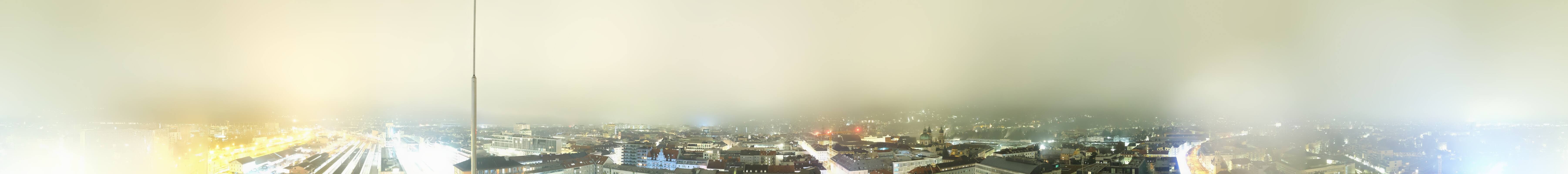 Archived image Webcam Innsbruck - panoramic view