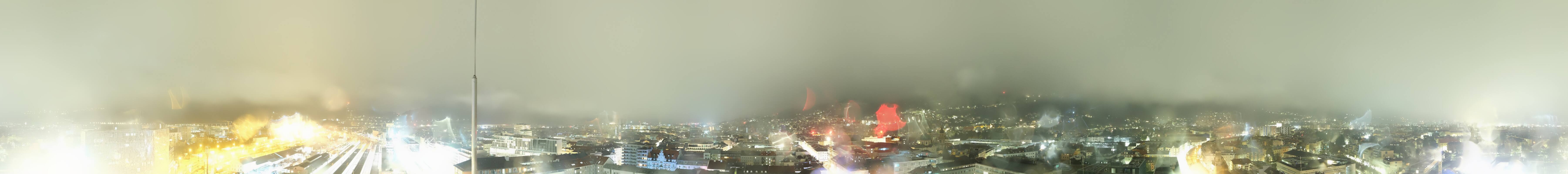 Archived image Webcam Innsbruck - panoramic view