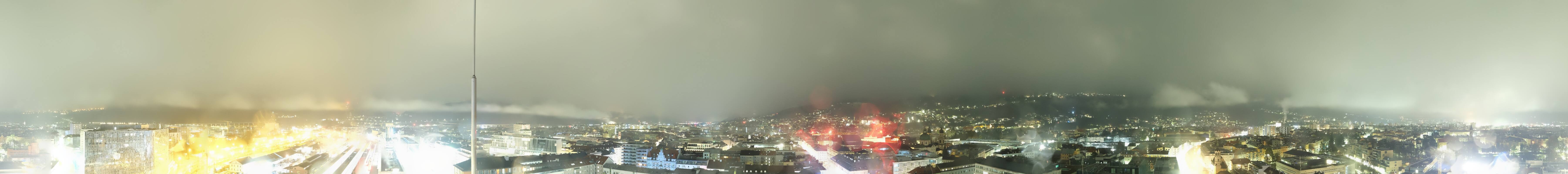 Archived image Webcam Innsbruck - panoramic view