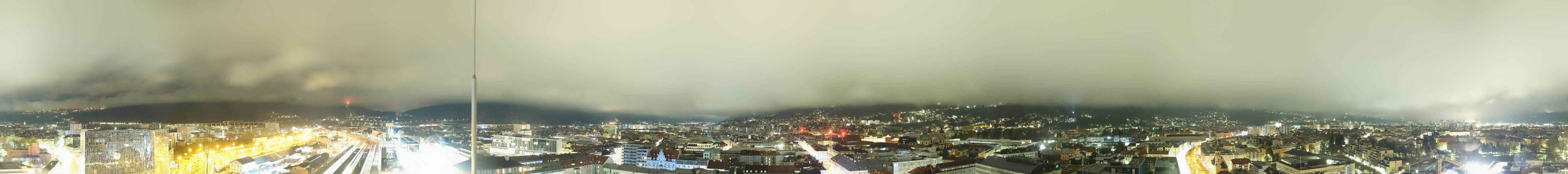 Archived image Webcam Innsbruck - panoramic view