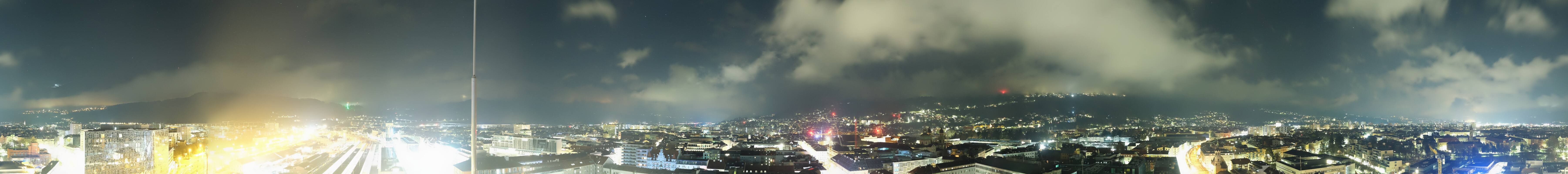 Archiv Foto Webcam Panoramablick - Innsbruck