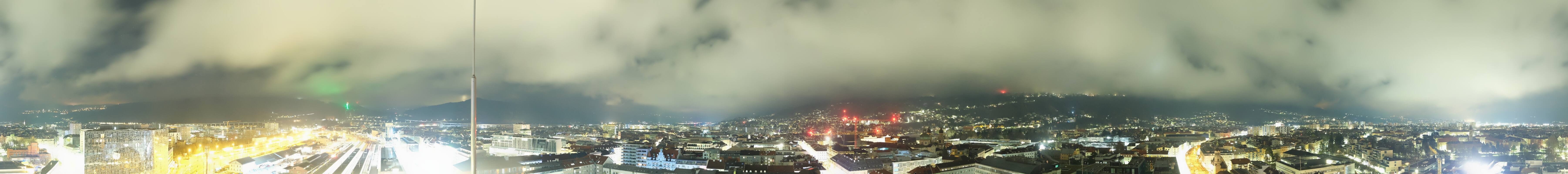 Archiv Foto Webcam Panoramablick - Innsbruck