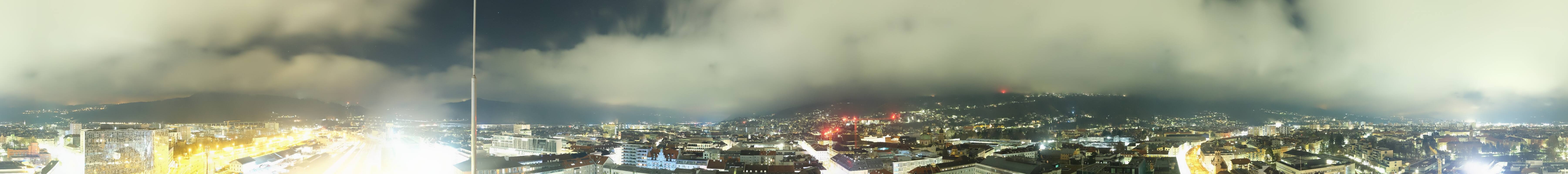 Archiv Foto Webcam Panoramablick - Innsbruck