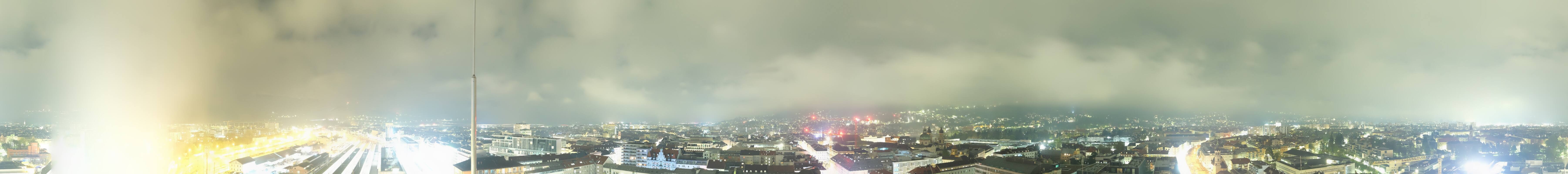 Archiv Foto Webcam Panoramablick - Innsbruck