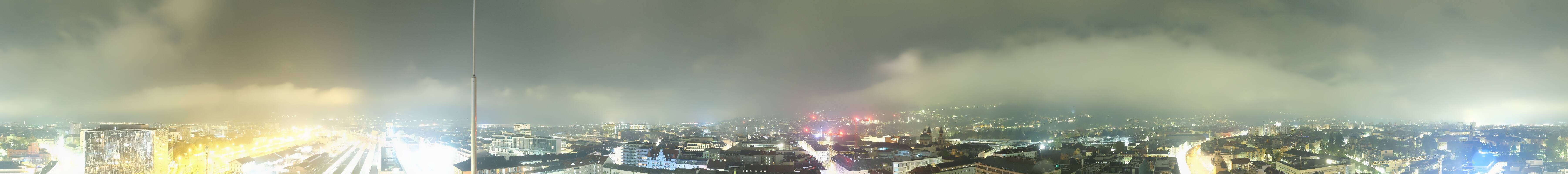 Archiv Foto Webcam Panoramablick - Innsbruck
