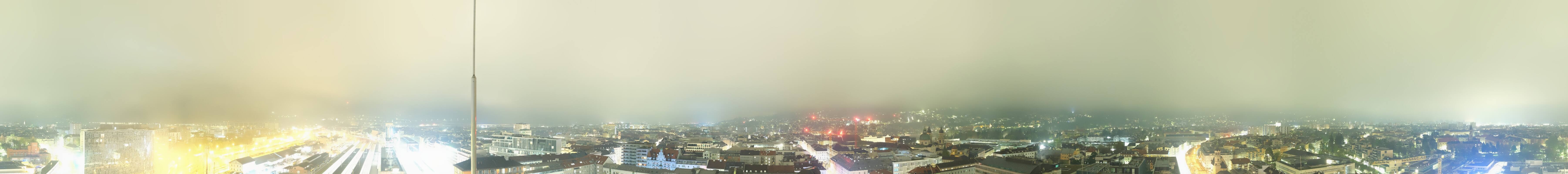 Archiv Foto Webcam Panoramablick - Innsbruck