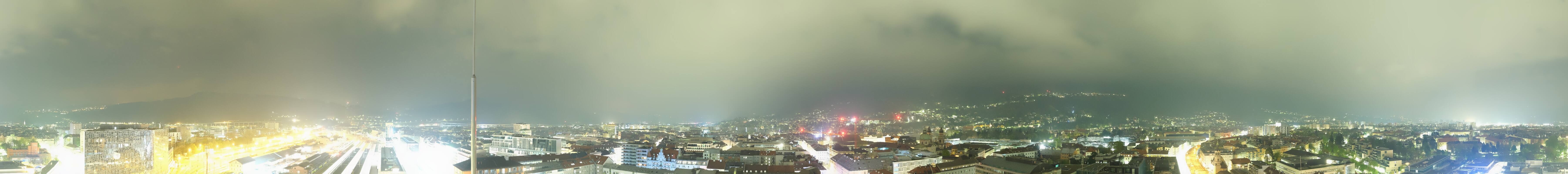 Archived image Webcam Innsbruck - panoramic view