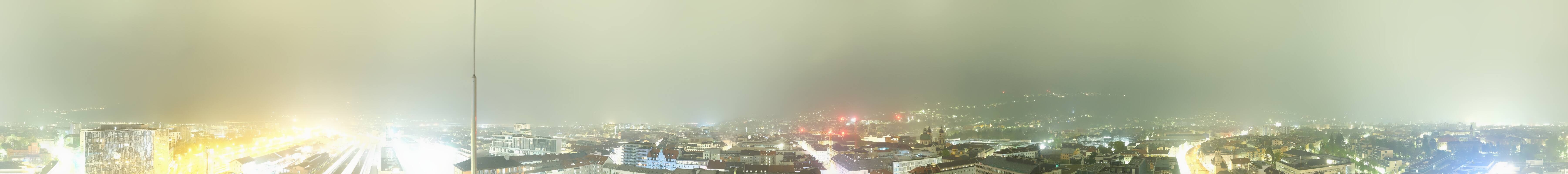 Archived image Webcam Innsbruck - panoramic view