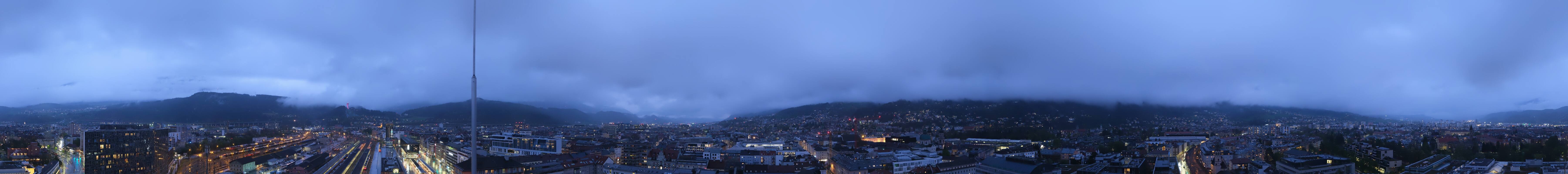 Archived image Webcam Innsbruck - panoramic view
